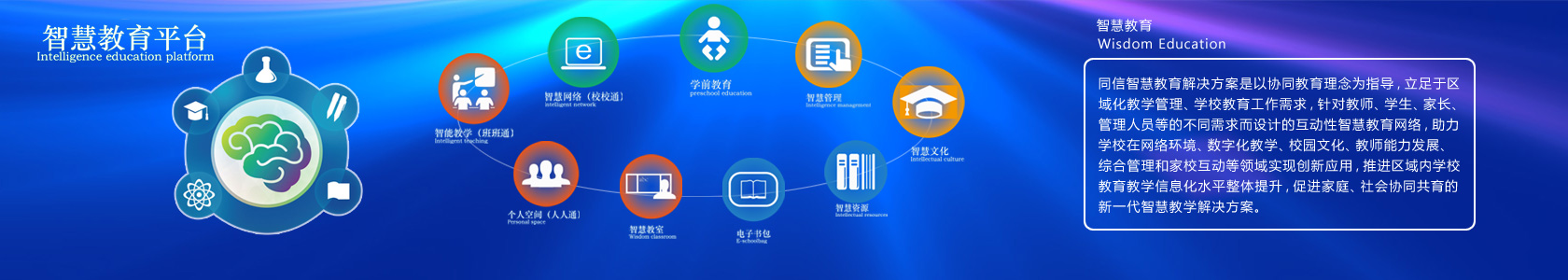 個(gè)人空間(人人通)